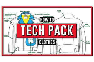 How to Create a Streetwear Tech Pack: Sampling Checklist | Vainnx