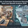 Domestic vs Overseas Streetwear Manufacturing: Real Cost-Benefit Analysis 2026