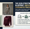 The Streetwear Tracksuit Renaissance: Why Coordinated Sets Dominate 2026