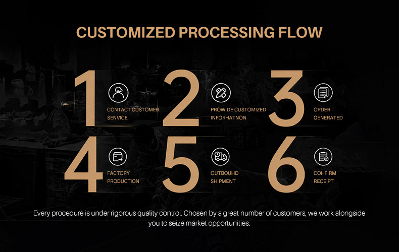 Fabric swatches and development materials for garment production
