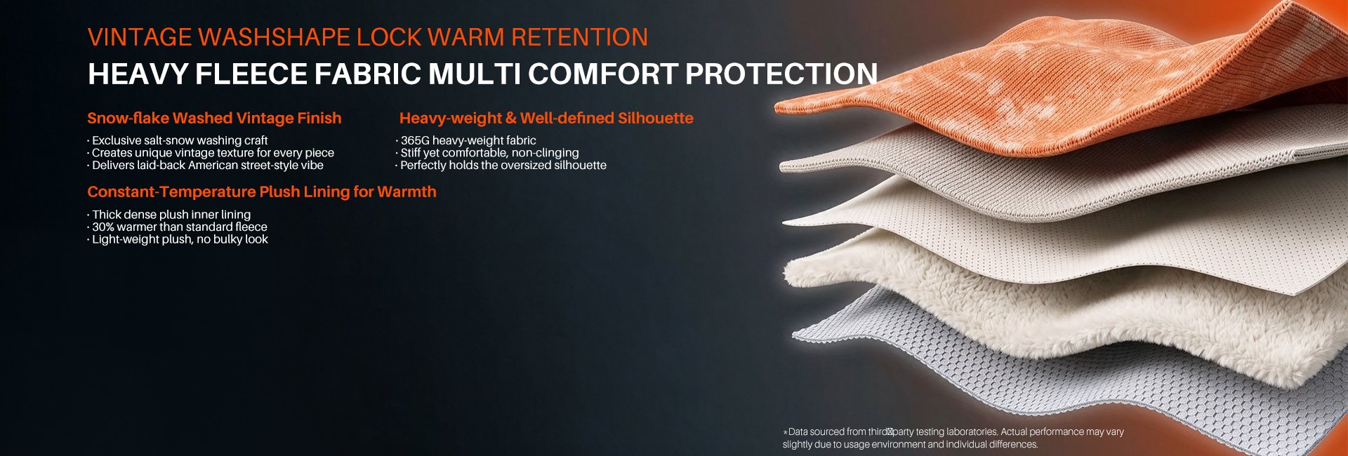 Heavy Fleece Fabric Multi Comfort Protection