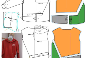 How B2B Clients Plan Custom Apparel Orders: The 3-Month Lead Time Guide