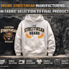Inside Streetwear Manufacturing: From Fabric Selection to Final Production