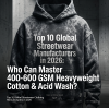 Top 10 Global Streetwear Clothing Manufacturers in 2026: Who Can Master 400-600 GSM Heavyweight Cotton & Acid Wash?