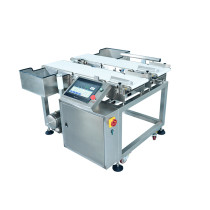 Dual Lane Checkweigher for Multi-Lane Packaging SCP2