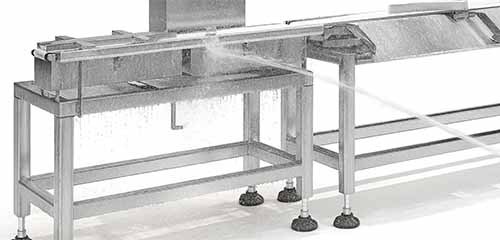 IP65 Waterproofing