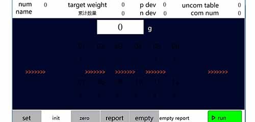 Combination Weigher is Customizable for Target Quantity Control