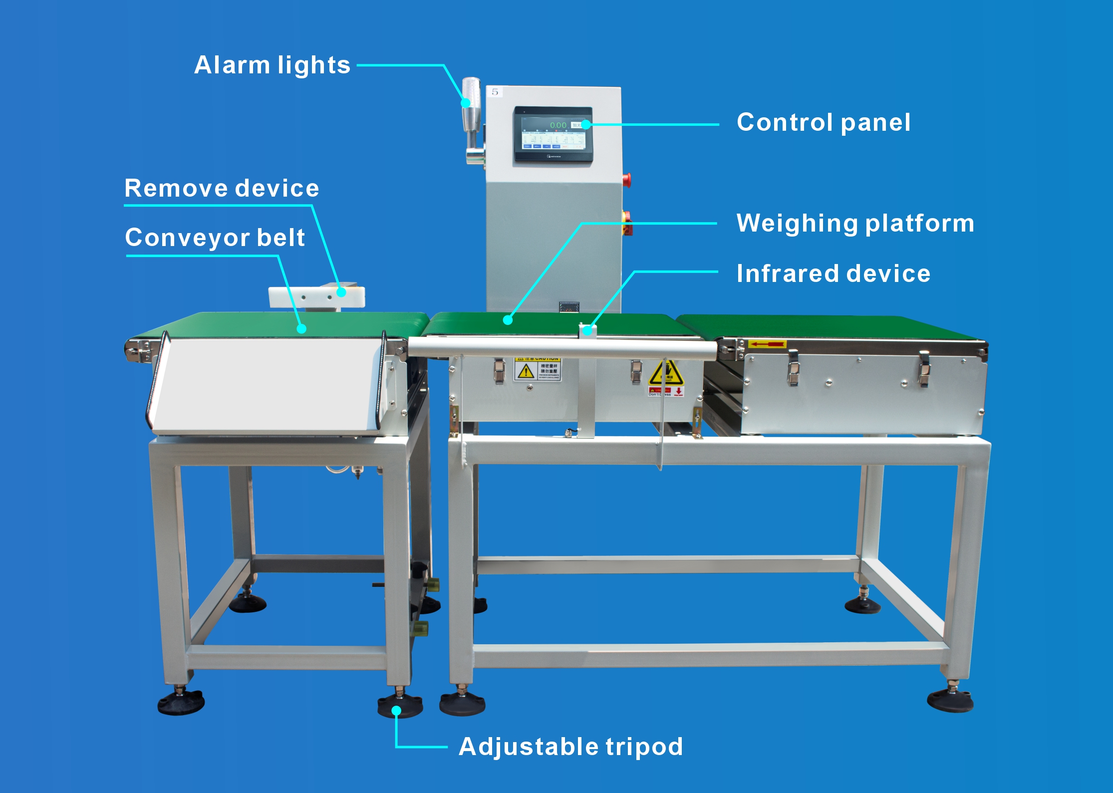 Checkweigher Structure Description