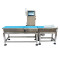 High-Speed Belt Checkweigher for Flat Products SC1-5040L5