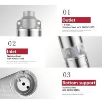 S4HS-4 Inch Solar Helical Rotor Borehole Pump - Efficient Submersible Screw Pump with MPPT Controller