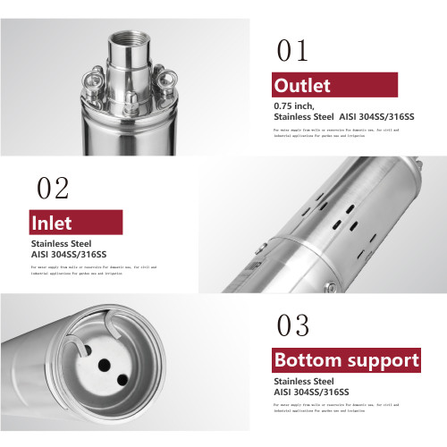S3SS-3" solar powered Helical Rotor Borehole Pump MPPT Controller