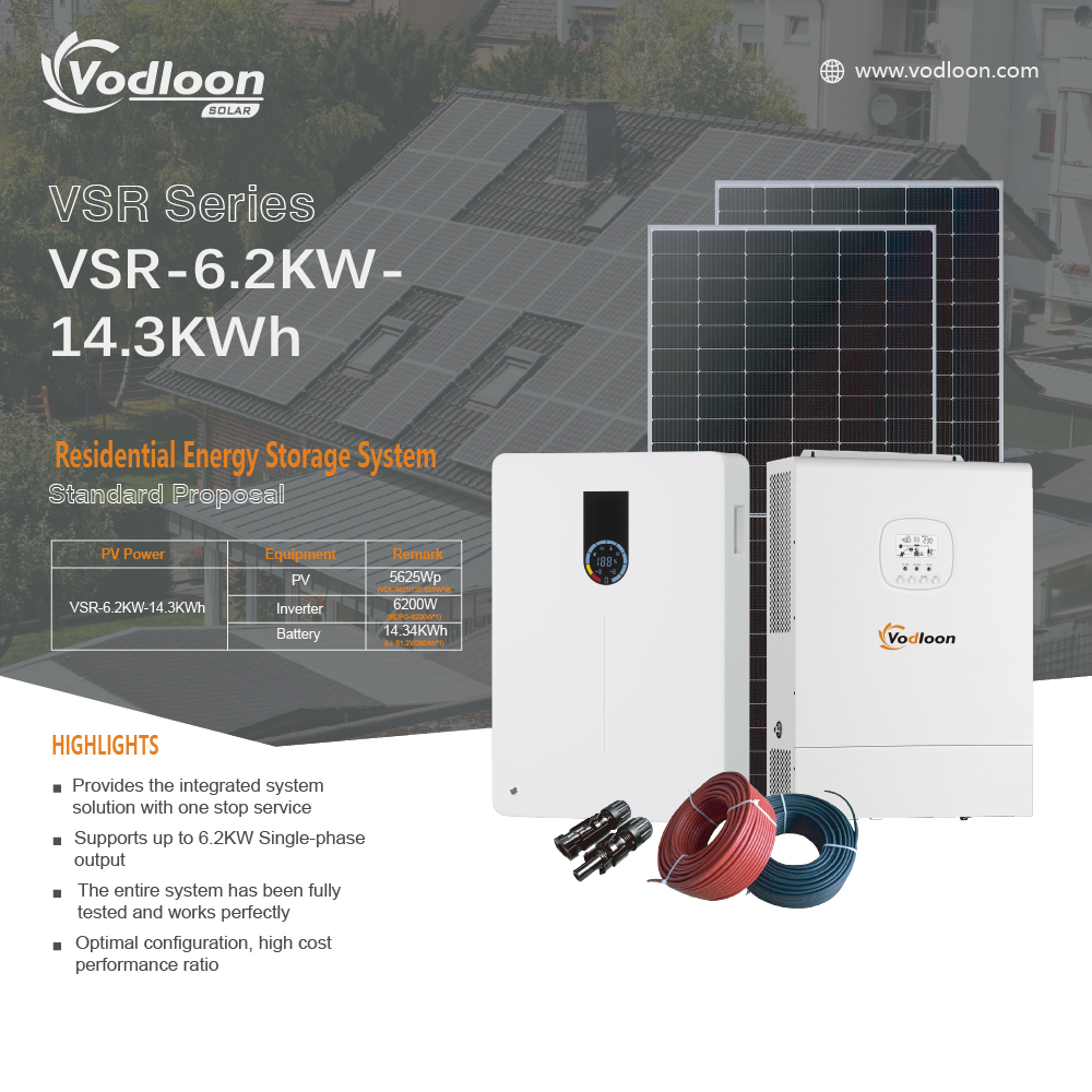 Residential energy storage system Standard Proposal-5
