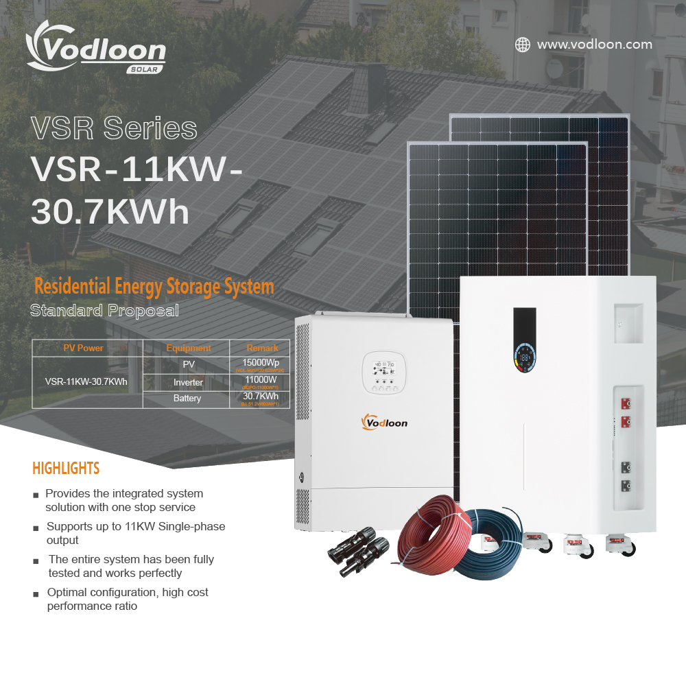 Residential energy storage system Standard Proposal-1-6