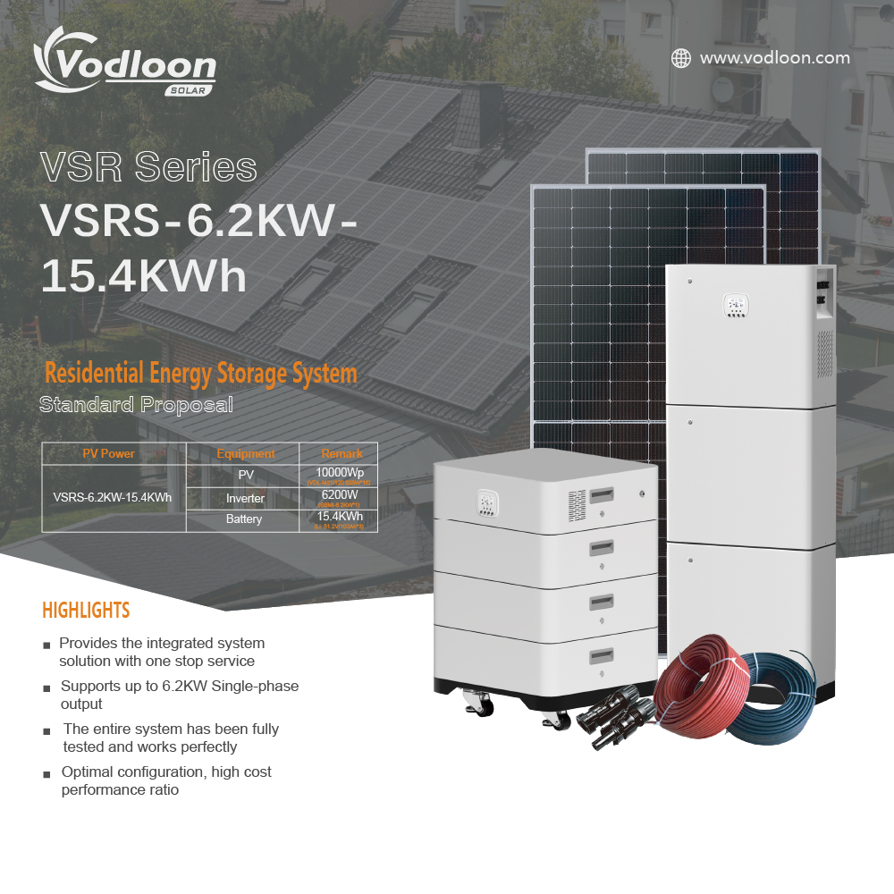 Residential energy storage system Standard Proposal-7