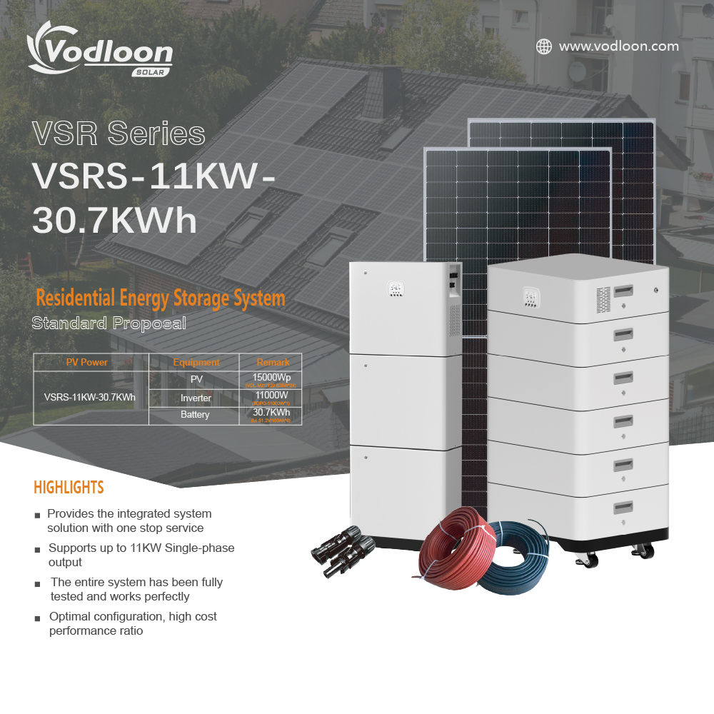 Residential energy storage system Standard Proposal-8