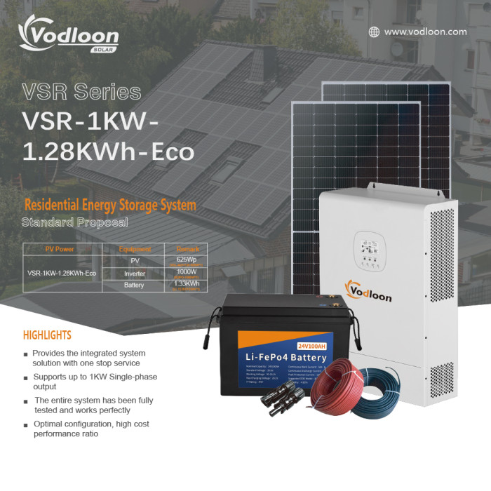 VSR-1KW-1.28KWh-Eco RESIDENTIAL ENERGY STORAGE SYSTEM STANDARD PROPOSAL