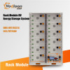 OMS-HV176K314 ENERGY STORAGE BESS 563.2V314AH