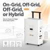On-Grid, Off-Grid, or Hybrid: How to Choose the Right Home Solar System