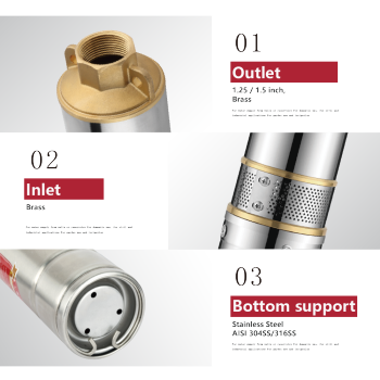 S4PC(b)-4 Inch Solar Submersible Borehole Pump Plastic Impeller Pump with MPPT Controller