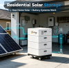 Residential Solar Storage: How Home Solar + Battery Systems Work