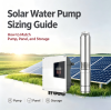 Solar Water Pump Sizing Guide: How to Match Pump, Panel, and Storage
