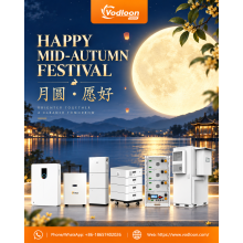 Happy Mid-Autumn Festival 2026 | Powering Every Reunion with Clean Energy
