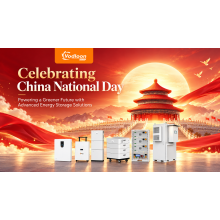 Celebrating China National Day: Powering a Greener Future with Vodloon