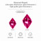 Diamond-Shaped | clear glass rhinestones | glass rhinestones high quality glass rhinestones |