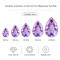Teardrop Cabochon Acrylic Sew-On Rhinestones Two-Hole