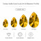 Teardrop Satellite Faceted Acrylic Sew-On Rhinestones Two-Hole