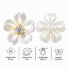 Wholesale Pearl Flower Rhinestones| Apparel & Accessories |Z006
