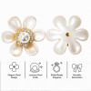 Wholesale Pearl Flower Rhinestones| Apparel & Accessories |Z035