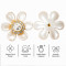 Wholesale Pearl Flower Rhinestones| Apparel & Accessories |Z035