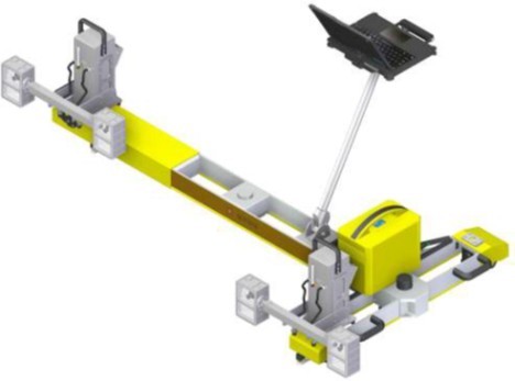 Track Geometry System with Scanner 