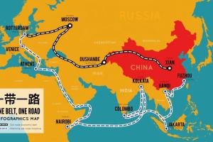 Latest Key News on the Belt and Road Initiative in June 2026