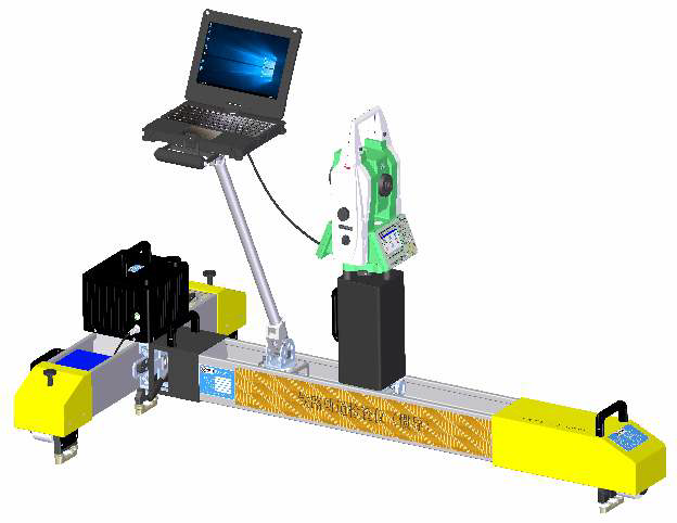 Track Geometry System