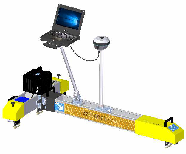 Track Geometry System