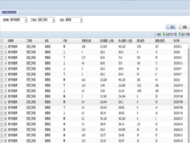 Automatic Data Upload 