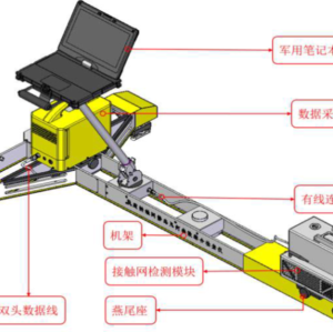 OCS & Track Static Geometry Inspection System | Track Geometry System