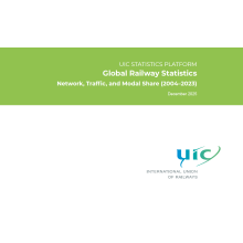 RailwayCare Interprets UIC Global Railway Report