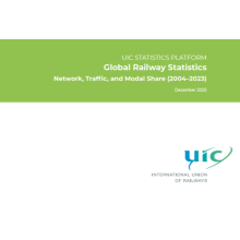 RailwayCare Interprets UIC Global Railway Report
