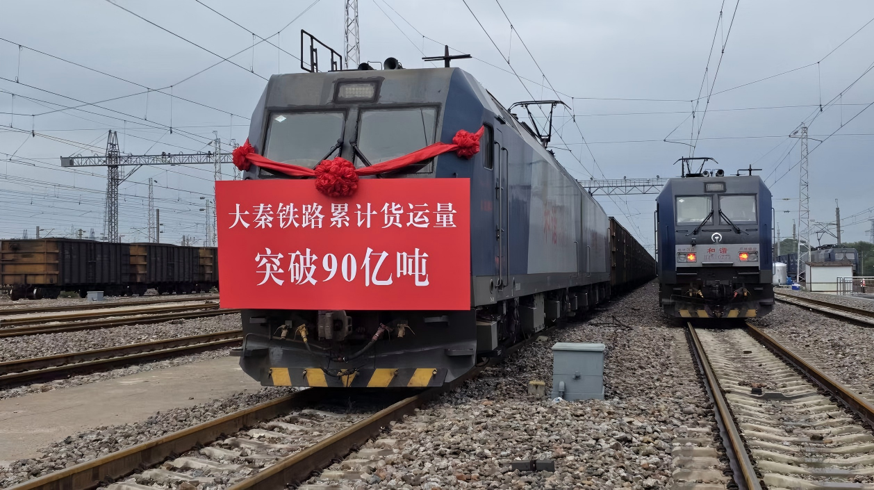 Ferrovia de Daqin