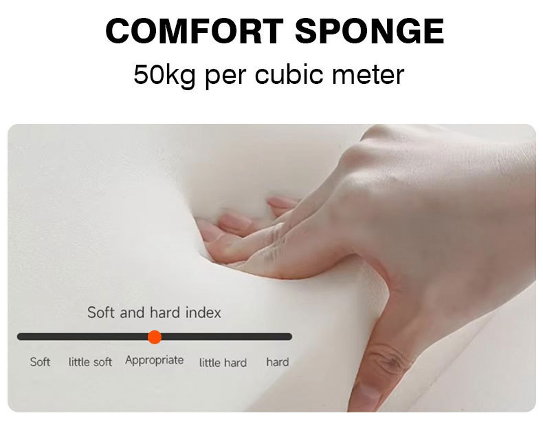 Sofa softness display