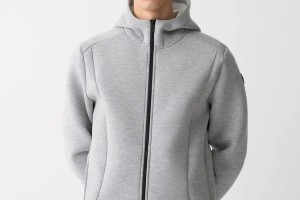 Men's Sweatshirt Fabric Analysis