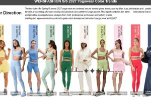 How Trend Awareness Impacts Product Sell-Through