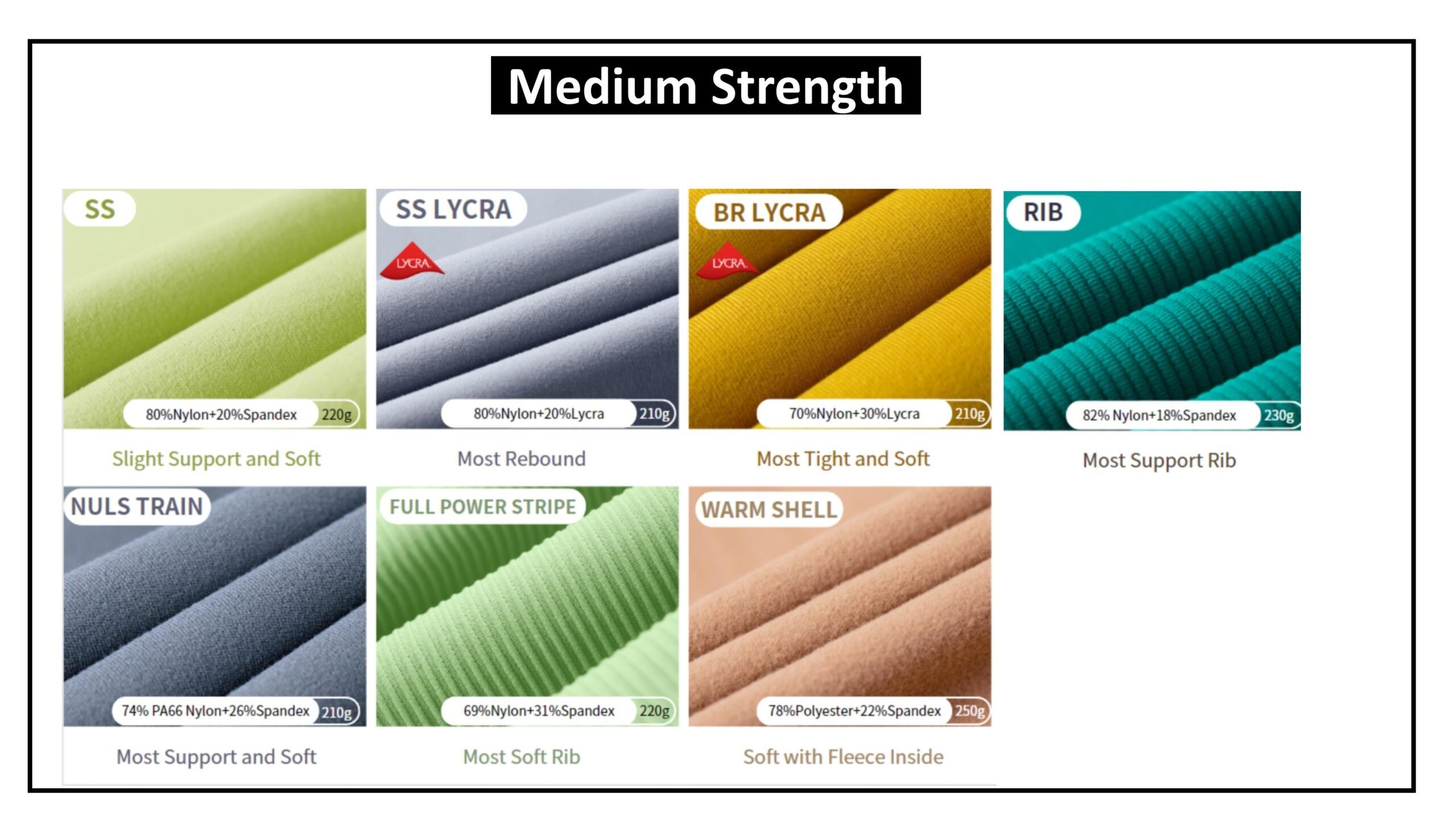 Medium strength yoga fabric