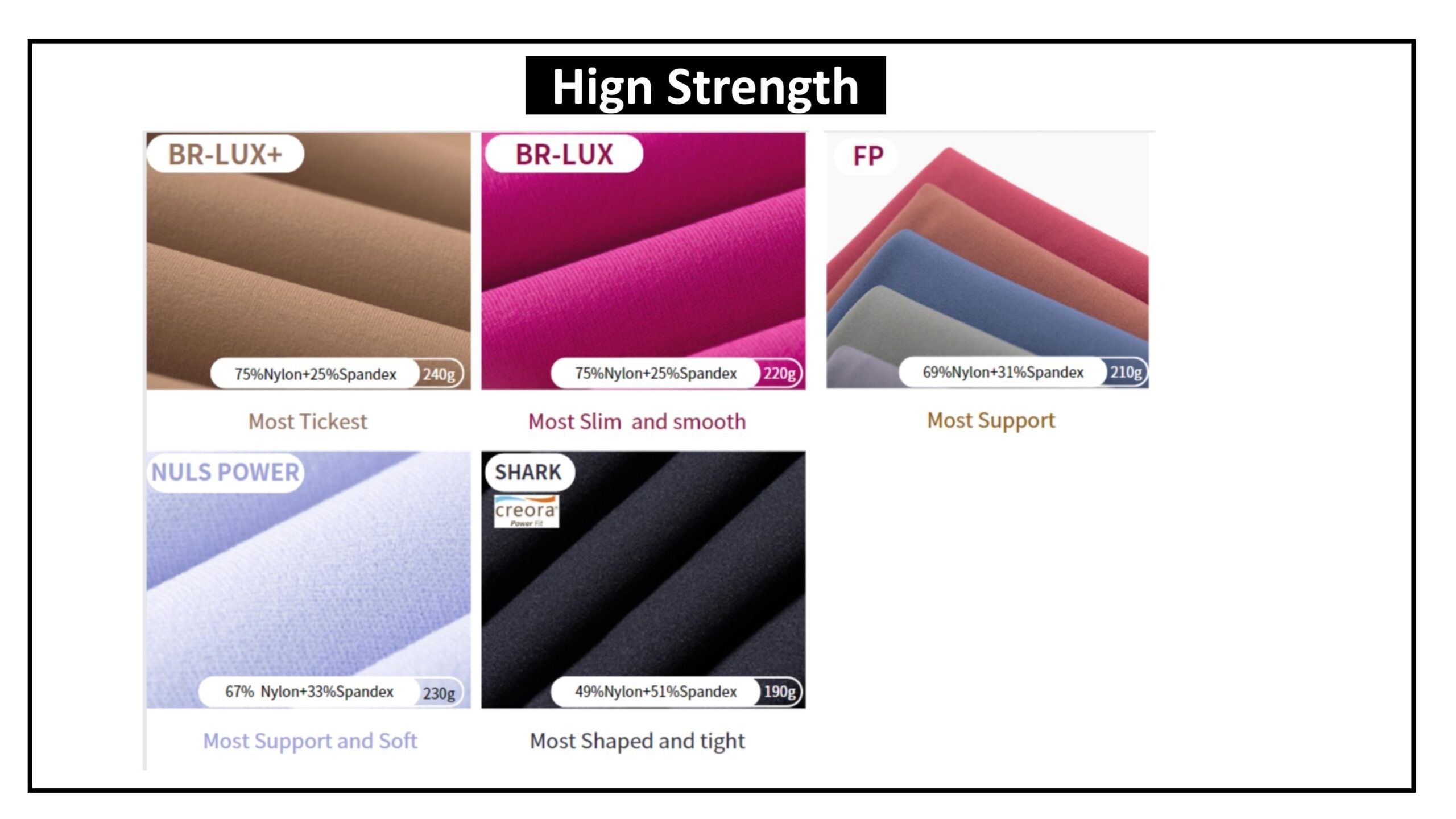 High strength yoga fabric