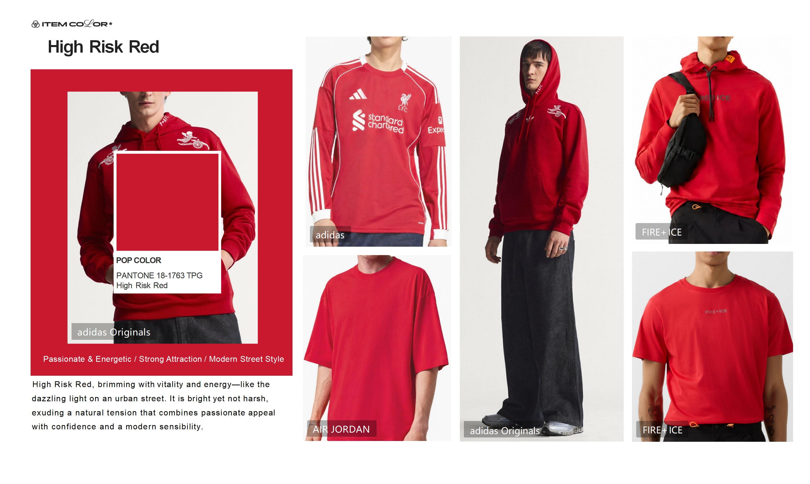 High Risk Red