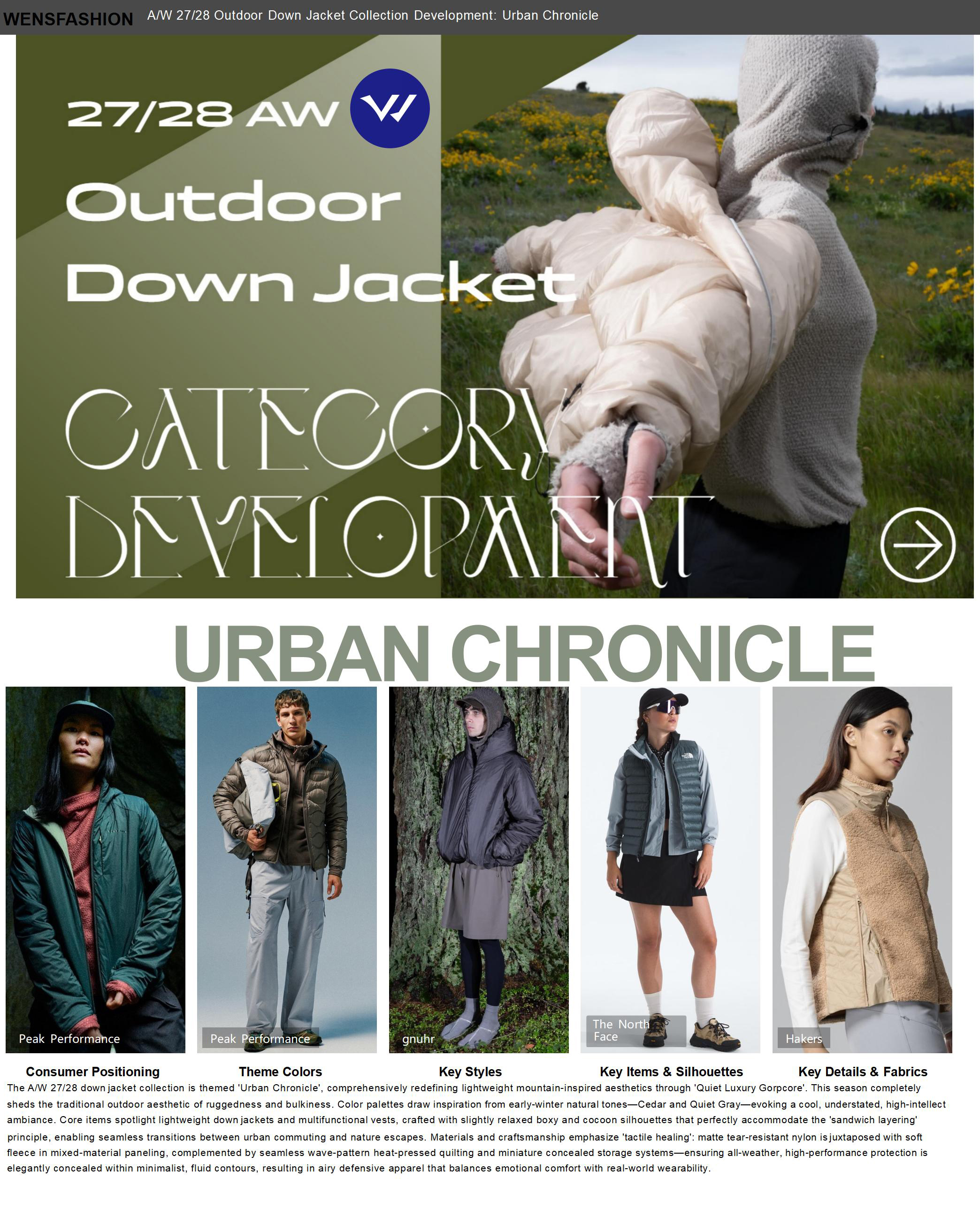 27/28 AW Outdoor down jacket