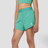 Customised High-Quality Women's Fitness Shorts | Compression Running Shorts Supplier